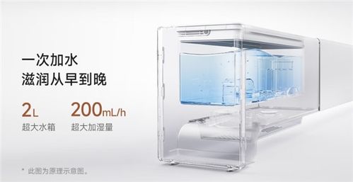 智能取暖新選擇 599元米家石墨烯踢腳線電暖器2加濕版開(kāi)售，5秒速熱與恒溫呵護(hù)